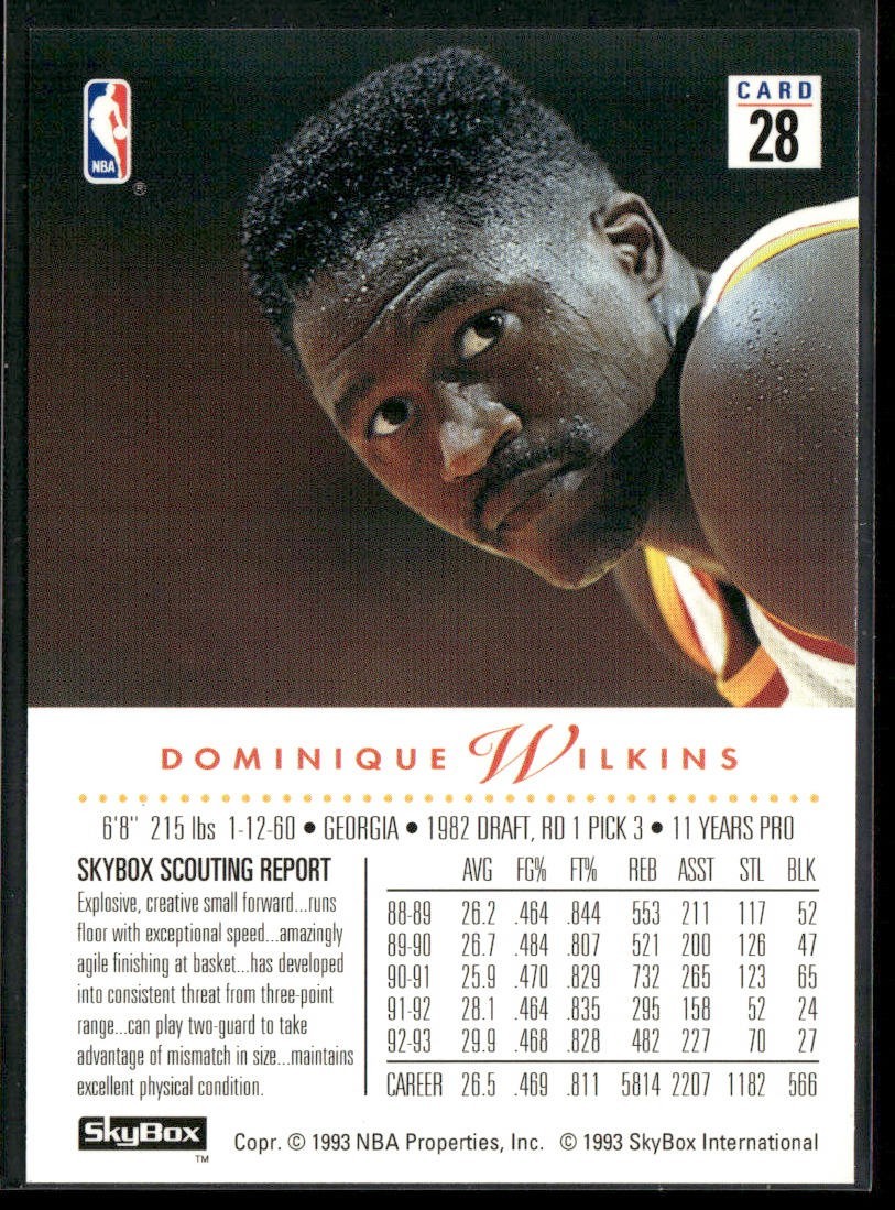 Dominique Wilkins Player Lot Bundle 10 Basketball Cards DW001 Hawks back