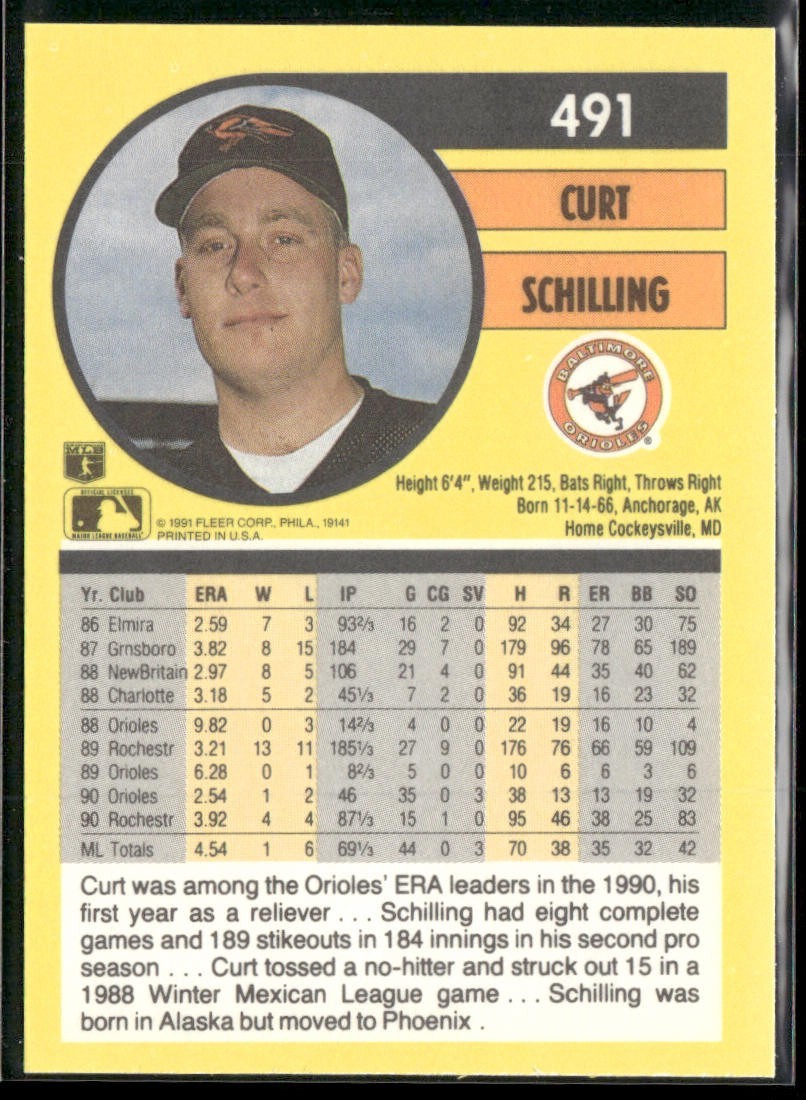 Curt Schilling Player Lot Bundle 10 Different Baseball Cards CS001 Orioles back
