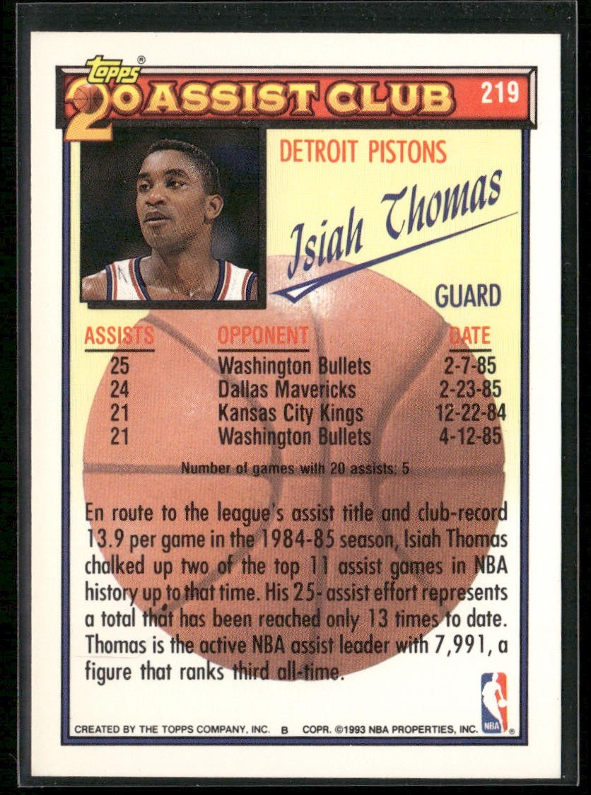 Isiah Thomas Player Lot Bundle 10 Basketball Cards IT001 Pistons back
