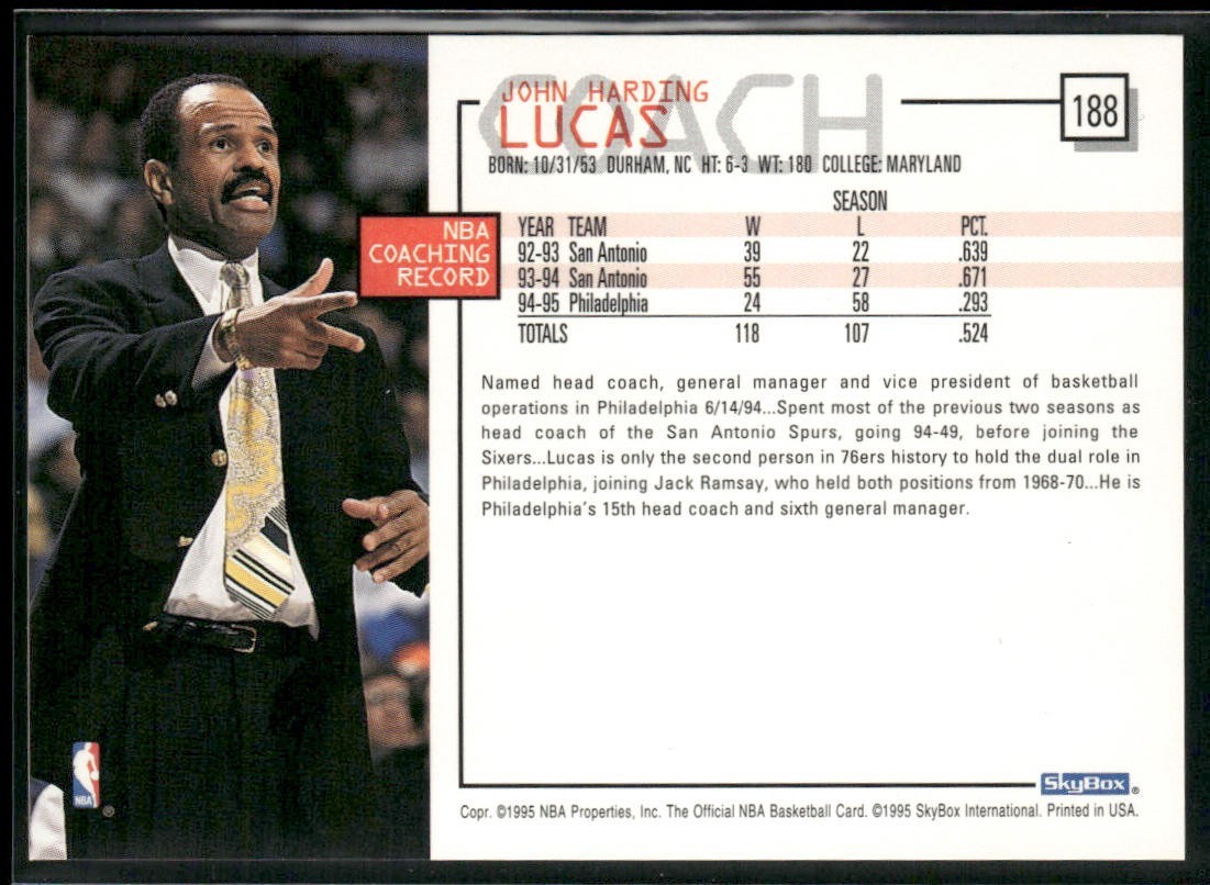 NBA Coaches Lot Bundle 10 Basketball Cards C006 Various Teams back