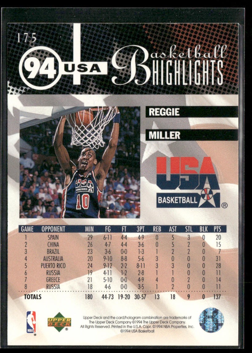 Reggie Miller Player Lot Bundle 10 Basketball Cards RM003 Pacers back
