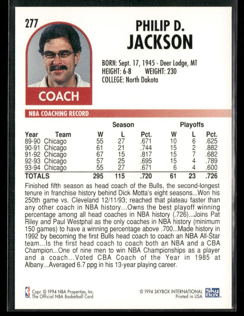 NBA Coaches Lot Bundle 10 Basketball Cards C021 Various Teams back