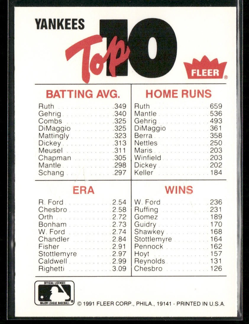Baseball Teams Lot Bundle 10 Different Baseball Cards T002 back