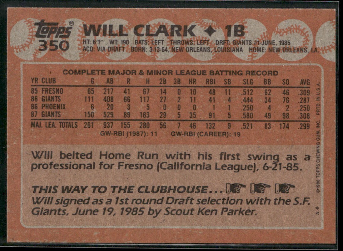 Will Clark Player Lot Bundle 10 Different Baseball Cards WC002 Giants back