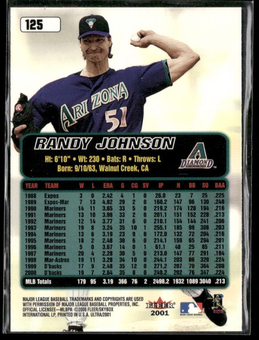 Randy Johnson Lot Bundle 10 Different Baseball Cards RJ002 Mariners back