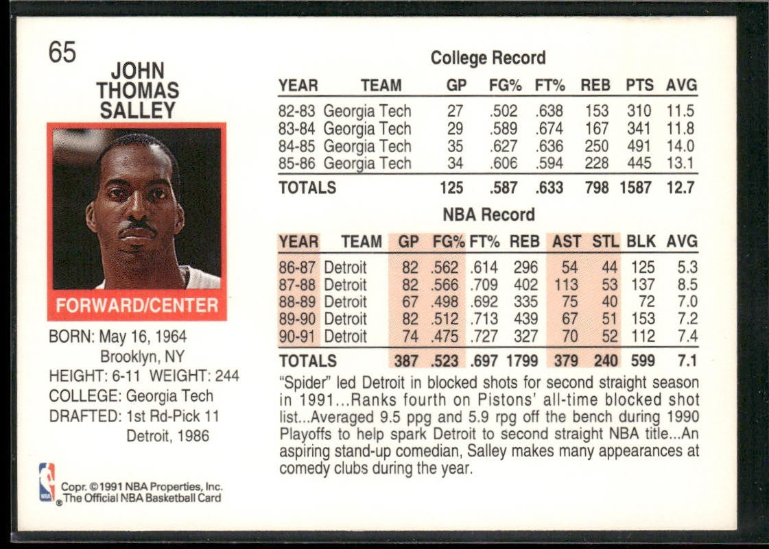 John Salley Player Lot Bundle 10 Basketball Cards JS001 Heat Pistons back
