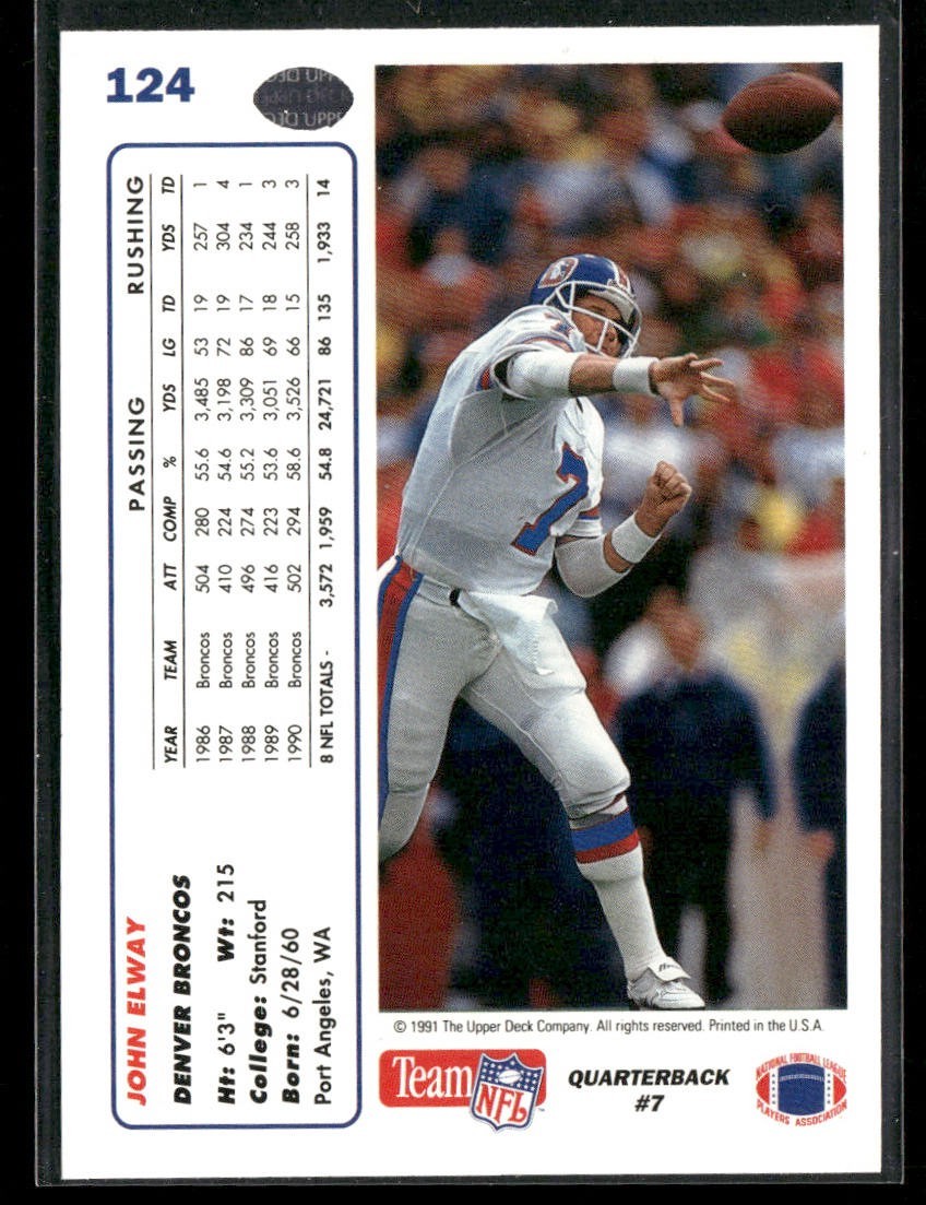 John Elway Player Lot Bundle 10 Different Football Cards JE006 Broncos back