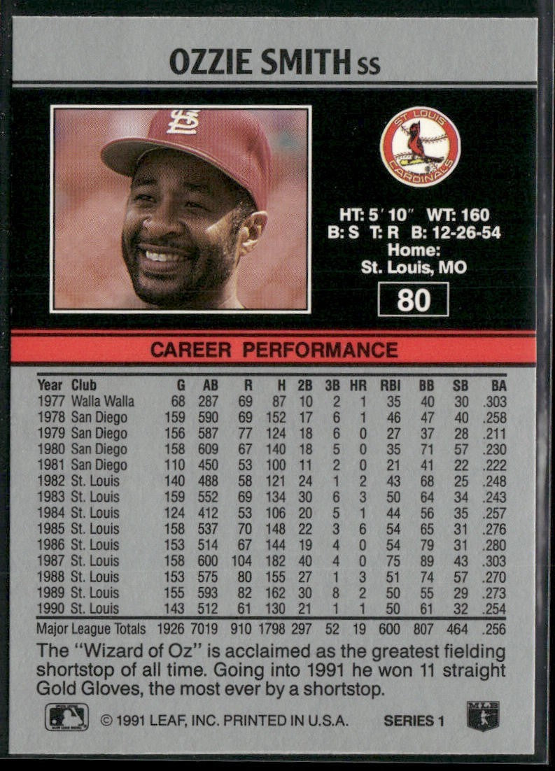 Ozzie Smith Player Lot Bundle 10 Different Baseball Cards OS001 Cardinals back