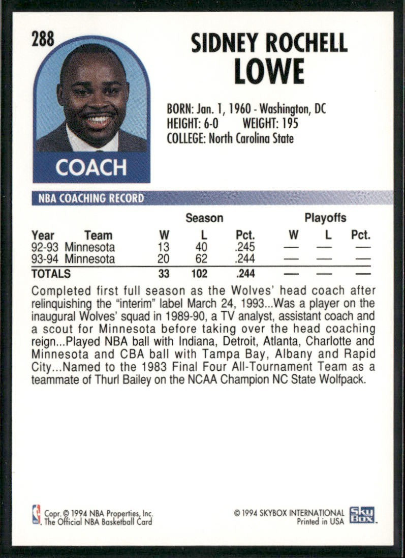 NBA Coaches Lot Bundle 10 Basketball Cards C016 Various Teams back