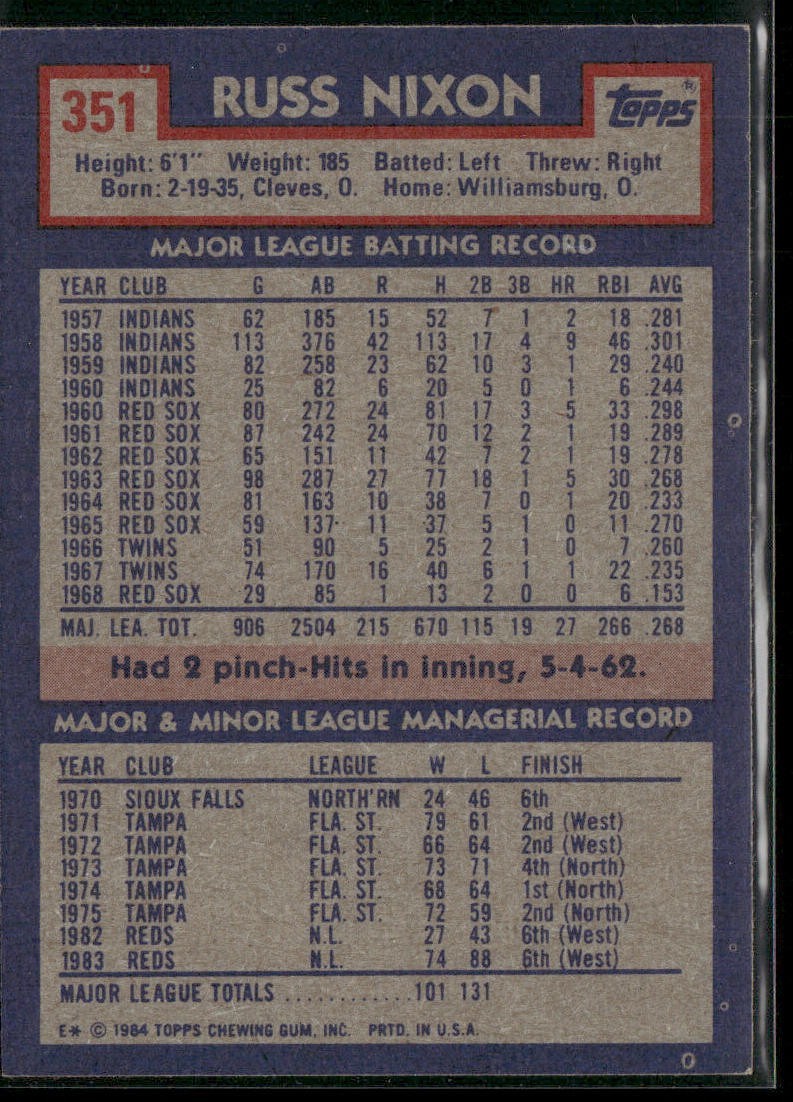 Manger Lot Bundle 10 Different Baseball Cards M002 back