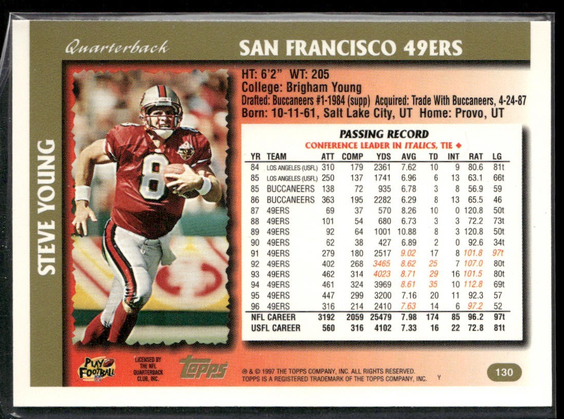 Steve Young Player Lot Bundle 10 Different Football Cards SY005 49ers back