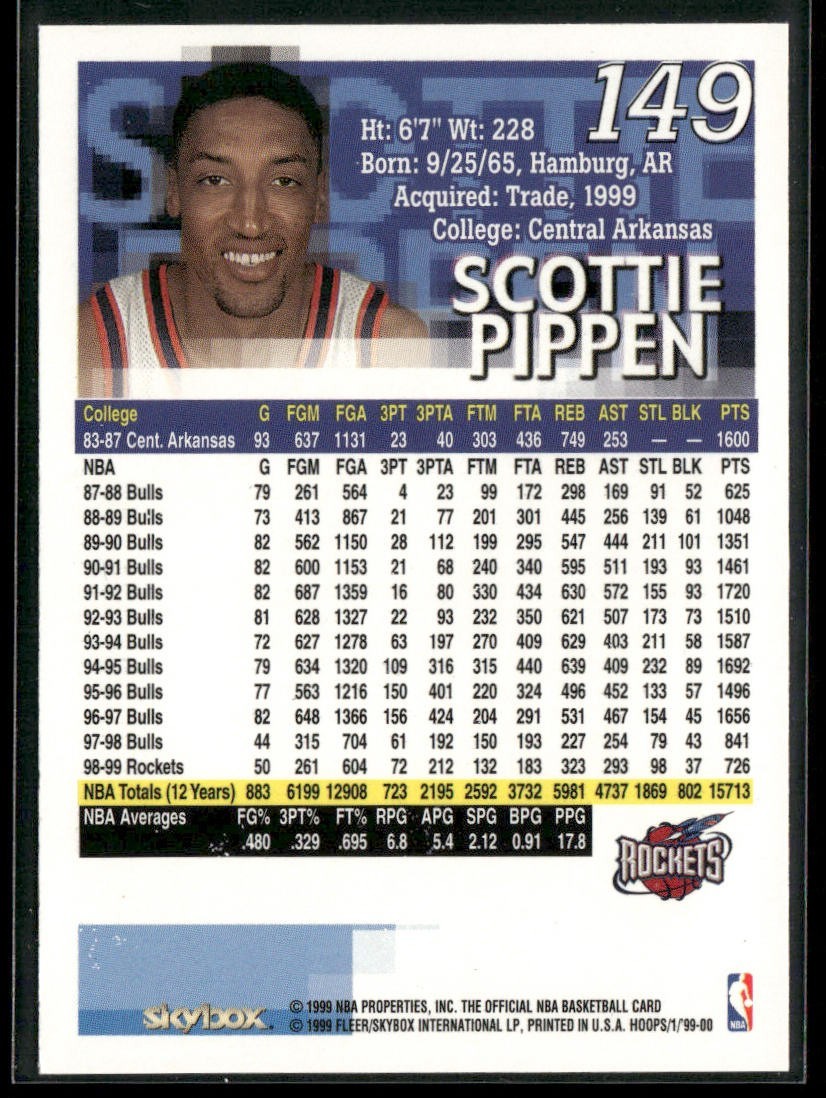 Scottie Pippen Player Lot Bundle 10 Basketball Cards SP003 Chicago Bulls back