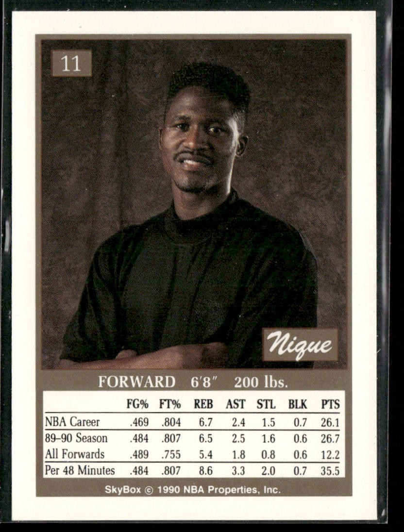 Dominique Wilkins Player Lot Bundle 10 Basketball Cards DW004 Hawks back