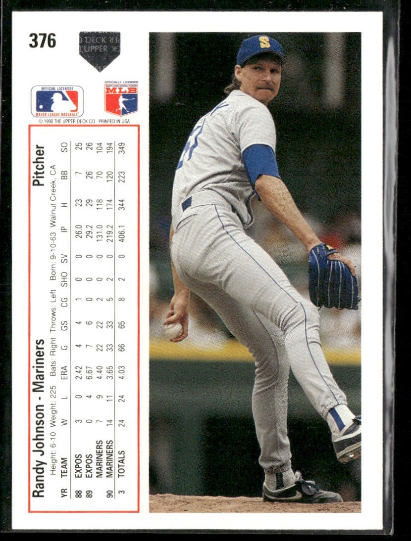 Randy Johnson Lot Bundle 10 Different Baseball Cards RJ002 Mariners back