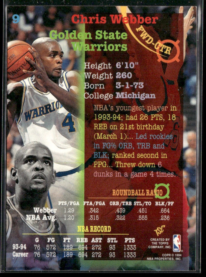 Chris Webber Player Lot Bundle 10 Basketball Cards CW003 Warriors 1 RC back