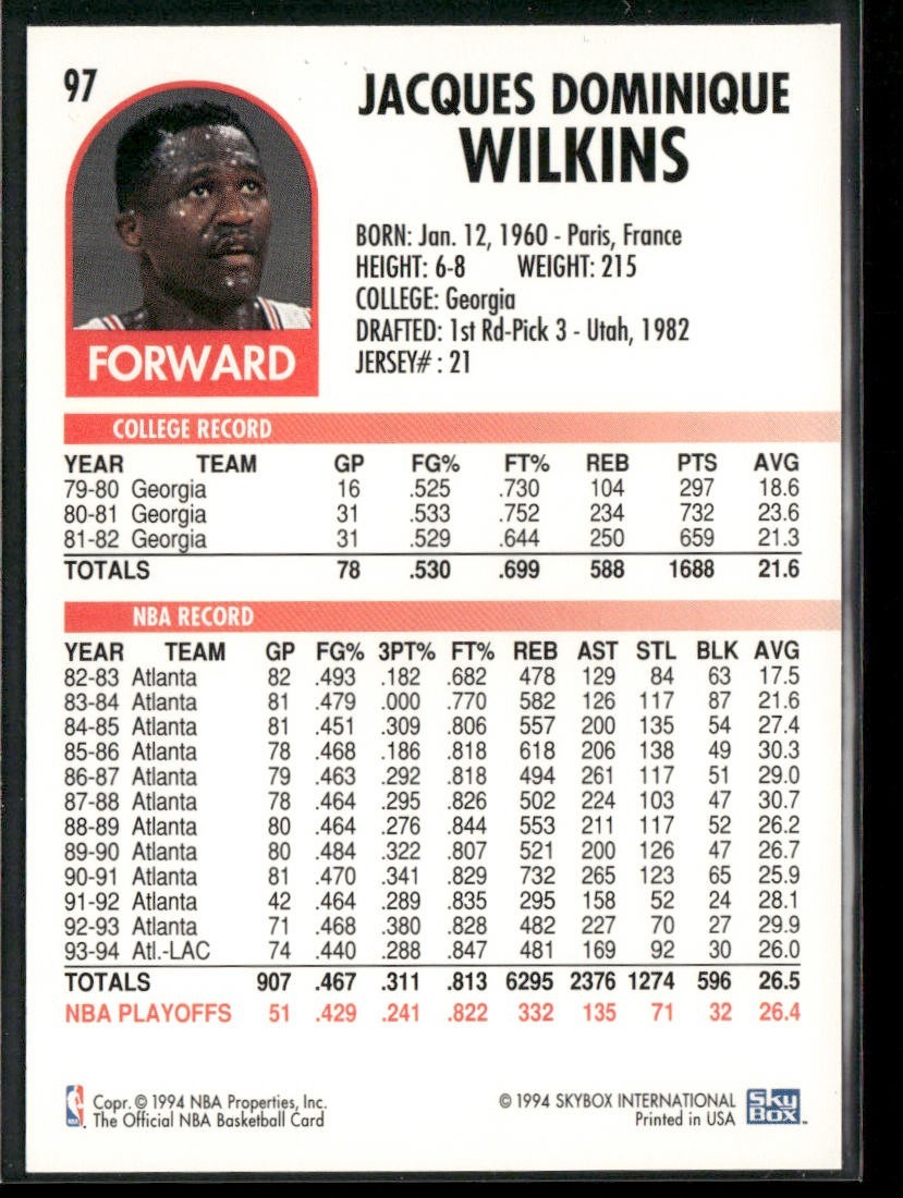 Dominique Wilkins Player Lot Bundle 10 Basketball Cards DW001 Hawks back