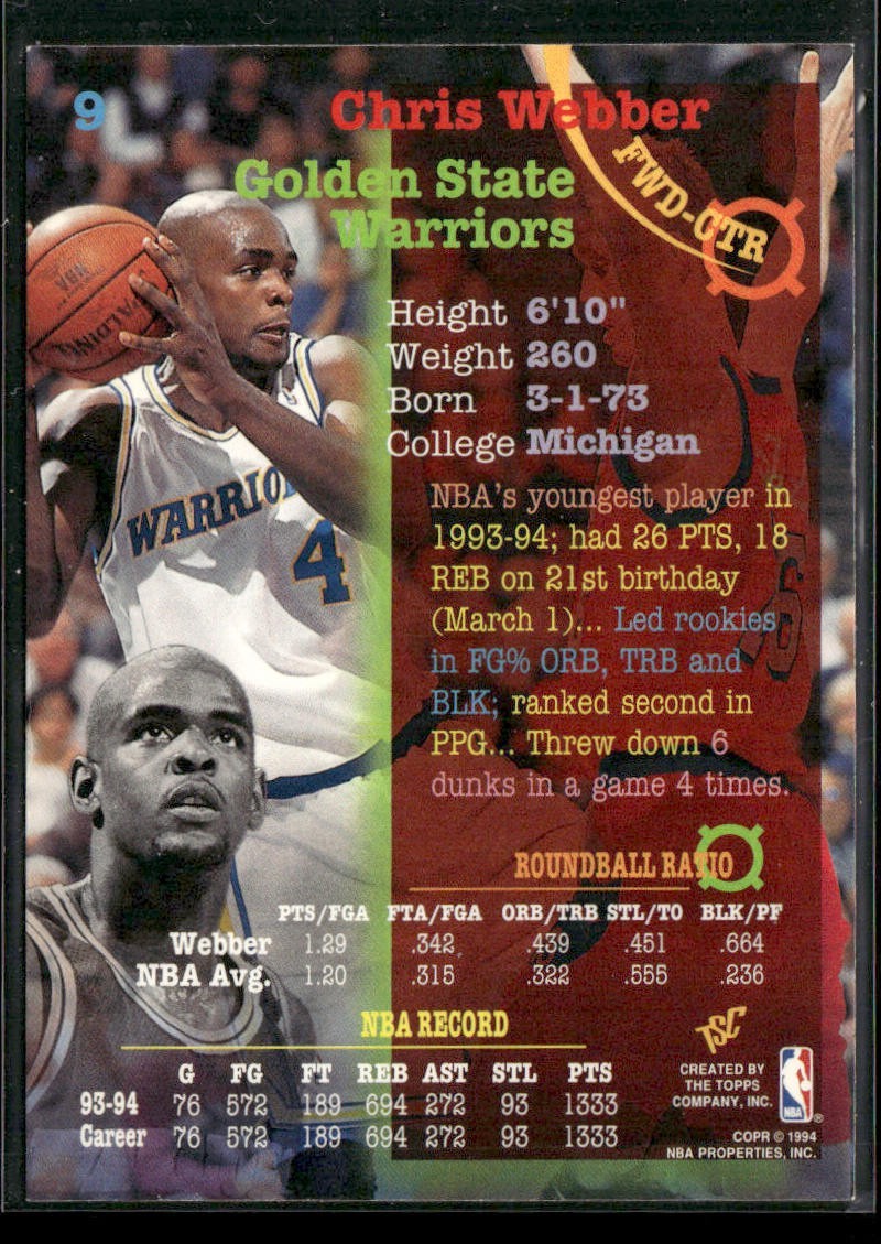 Chris Webber Player Lot Bundle 10 Basketball Cards CW002 Warriors 1 RC back