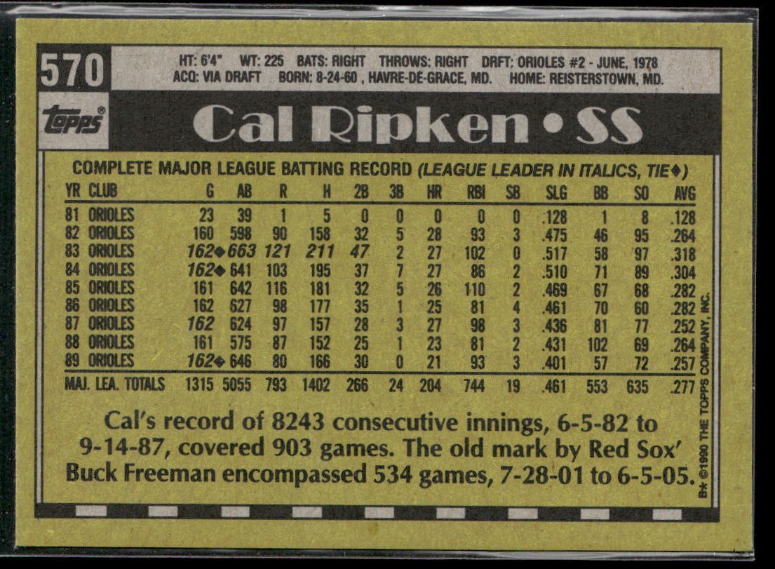 Cal Ripken Jr. Player Lot Bundle 10 Different Baseball Cards CRJ002 Orioles back