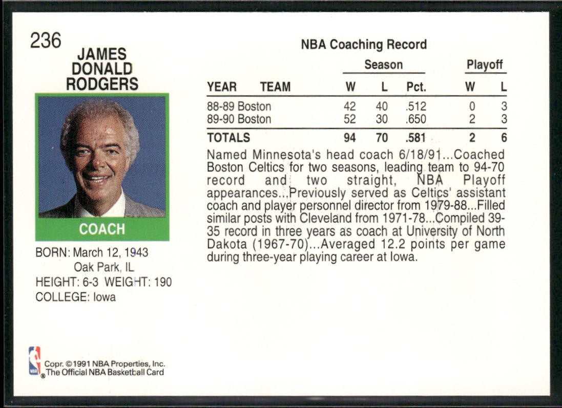 NBA Coaches Lot Bundle 10 Basketball Cards C021 Various Teams back