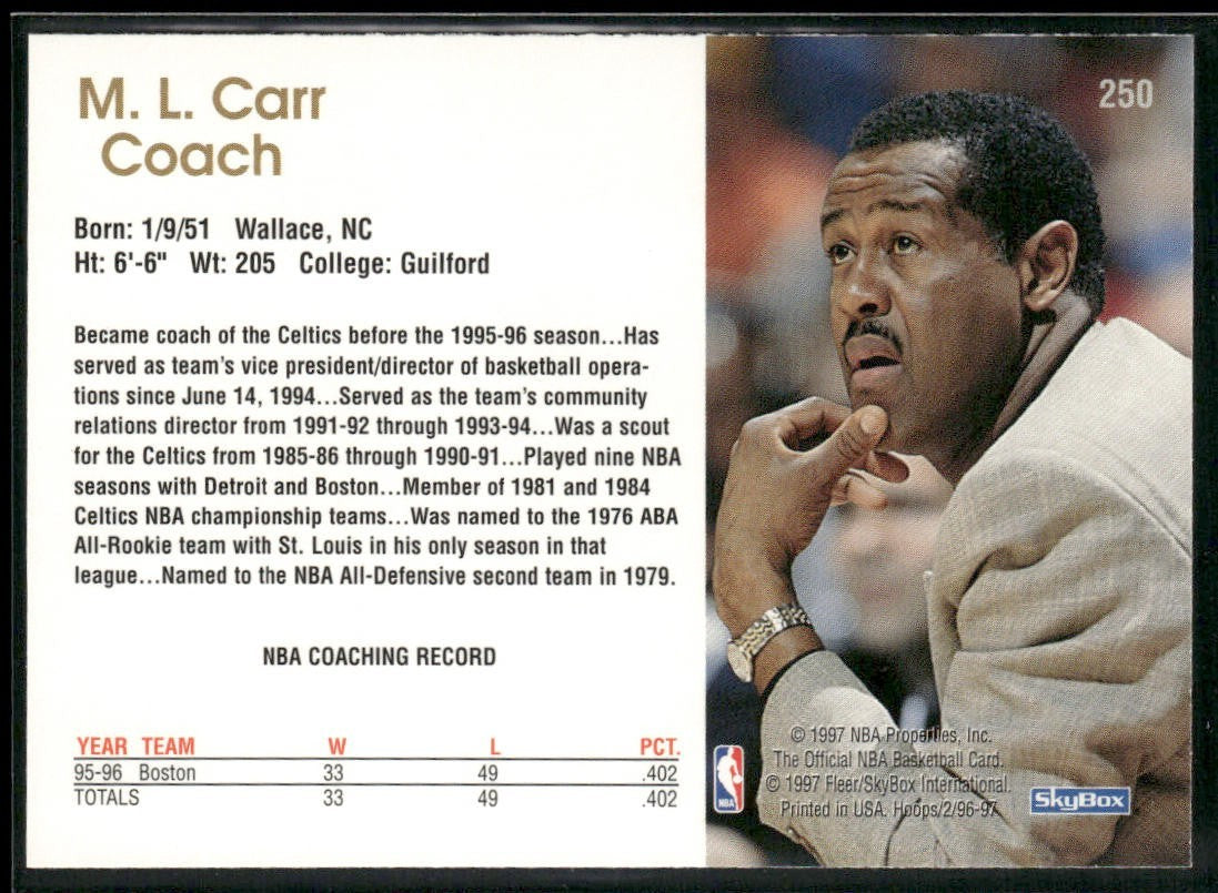 NBA Coaches Lot Bundle 10 Basketball Cards C009 Various Teams back