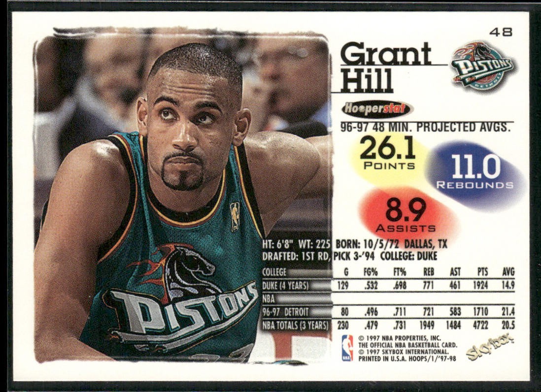 Grant Hill Player Lot Bundle 10 Basketball Cards GH001 Pistons 1 RC back