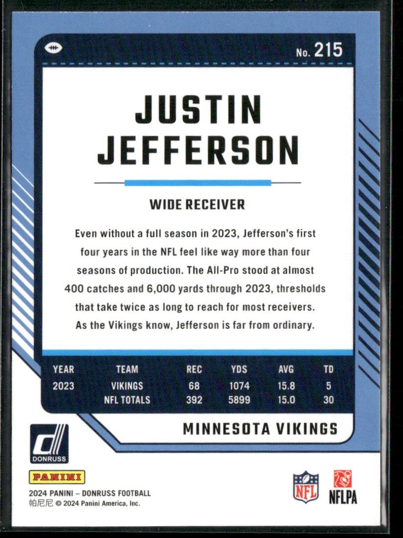 Justin Jefferson Player Lot Bundle 10 Different Football Cards JJ001 Vikings back