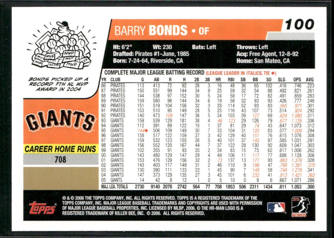 Barry Bonds Player Lot Bundle 10 Different Baseball Cards BB004 Giants Pirates back