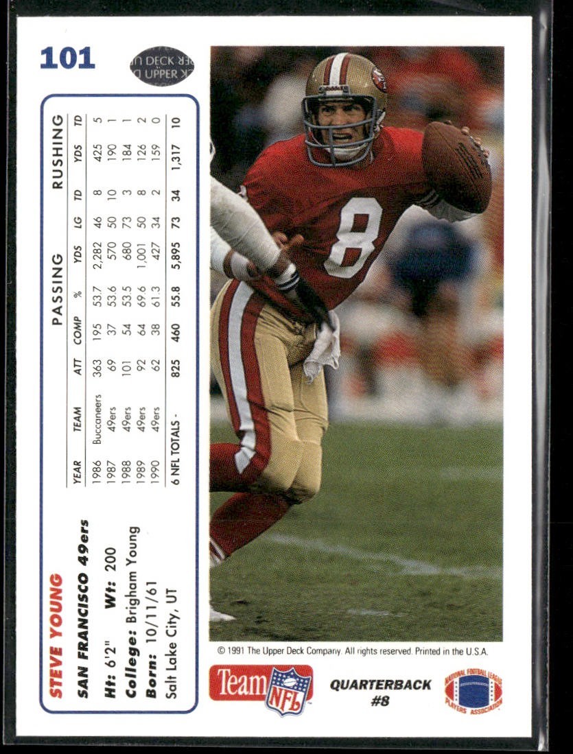 Steve Young Player Lot Bundle 10 Different Football Cards SY002 49ers back