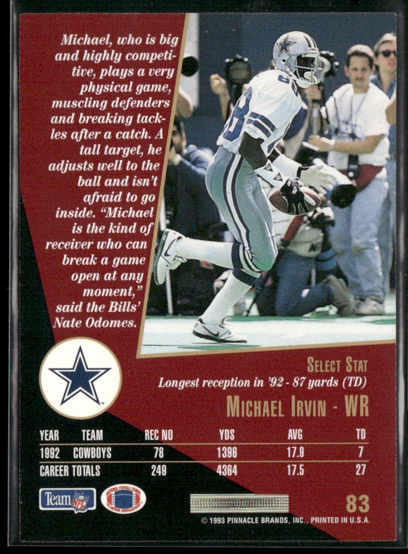 Michael Irvin Player Lot Bundle 10 Different Football Cards MI005 Cowboys back