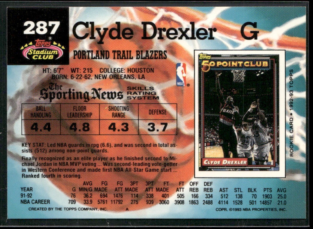 Clyde "The Glide" Drexler Player Lot Bundle 10 Basketball Cards CD001 Portland back