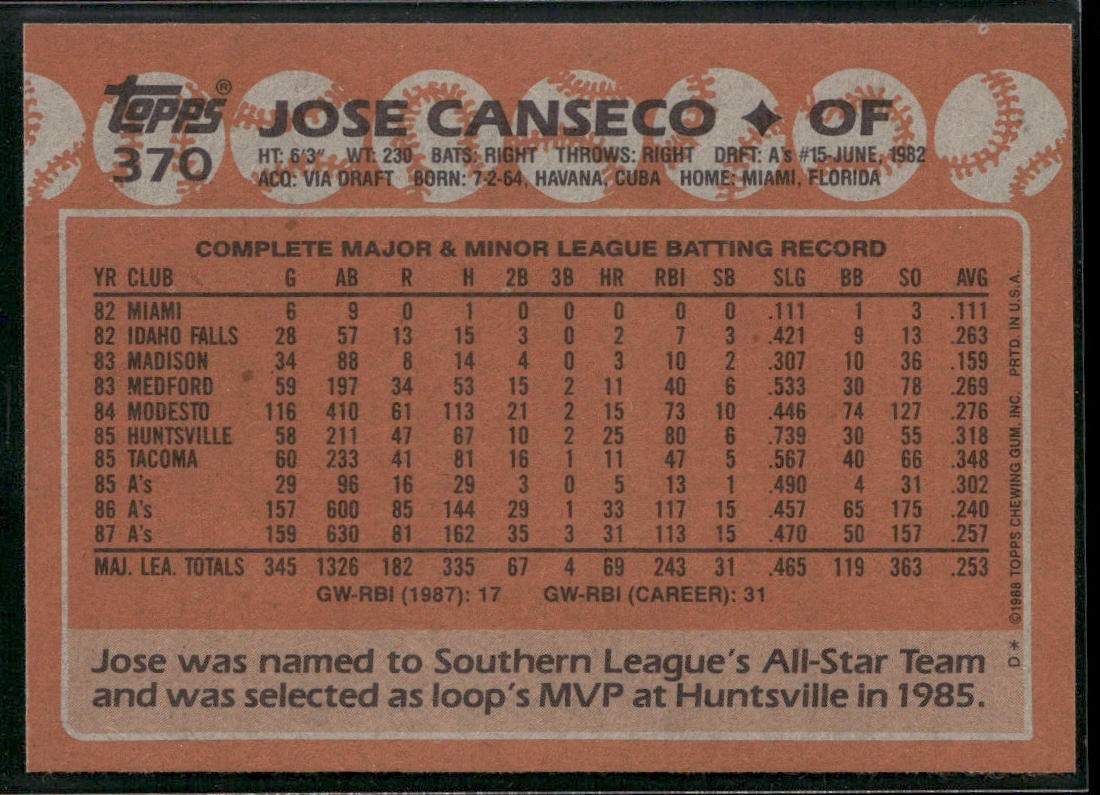 Jose Canseco Player Lot Bundle 10 Different Baseball Cards JC001 Athletics back