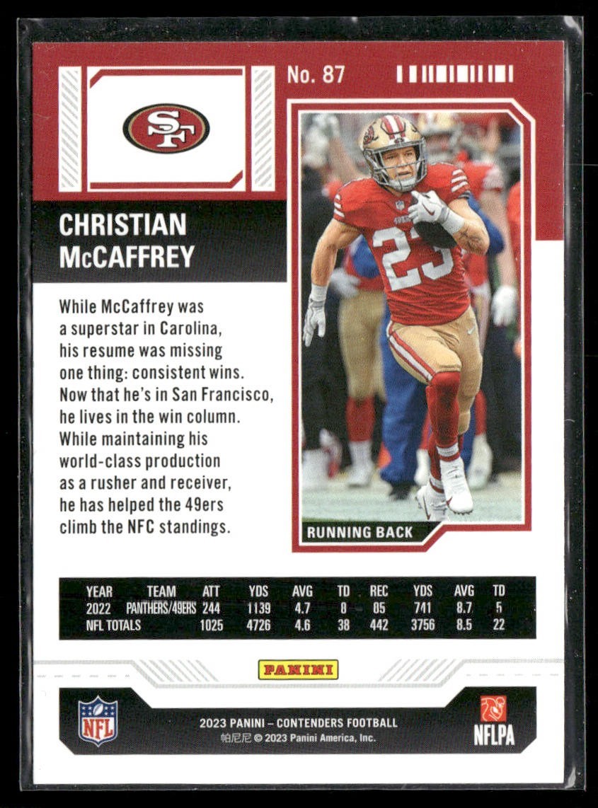 Christian McCaffrey Player Lot Bundle 10 Different Football Cards CM003 back