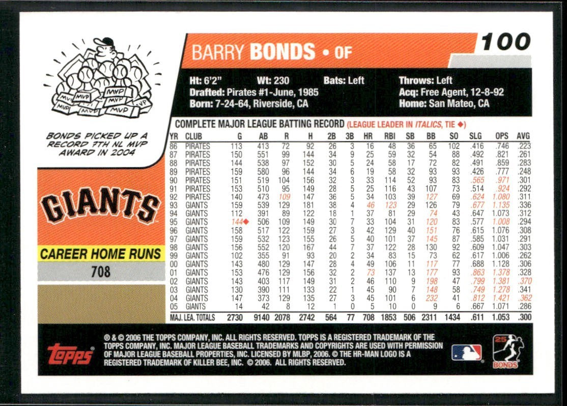 Barry Bonds Player Lot Bundle 10 Different Baseball Cards BB003 Giants Pirates back