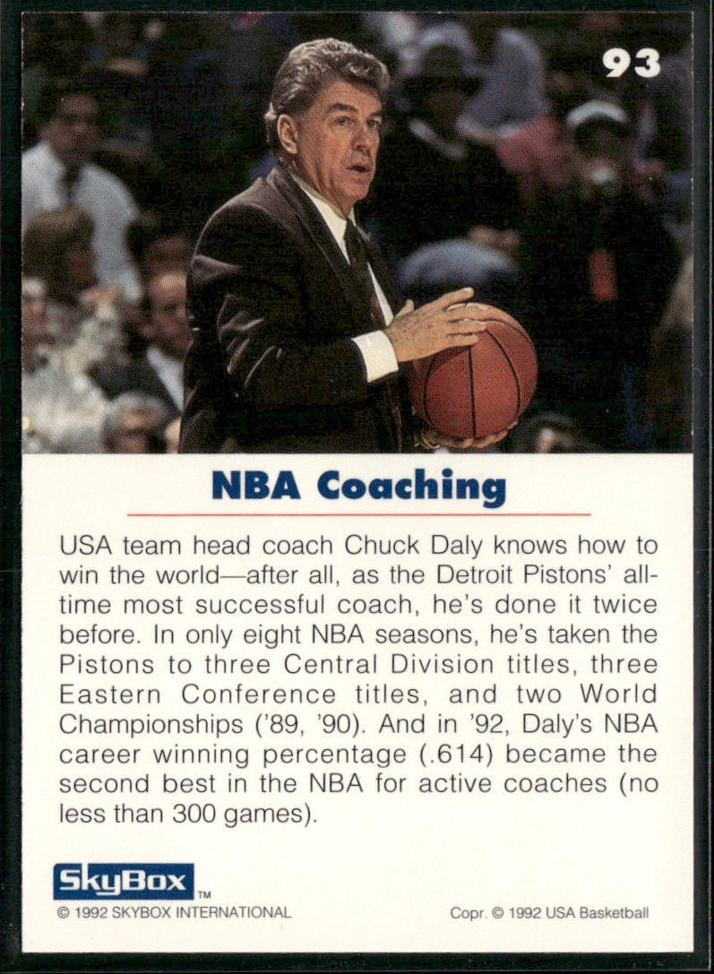 NBA Coaches Lot Bundle 10 Basketball Cards C001 Various Teams back