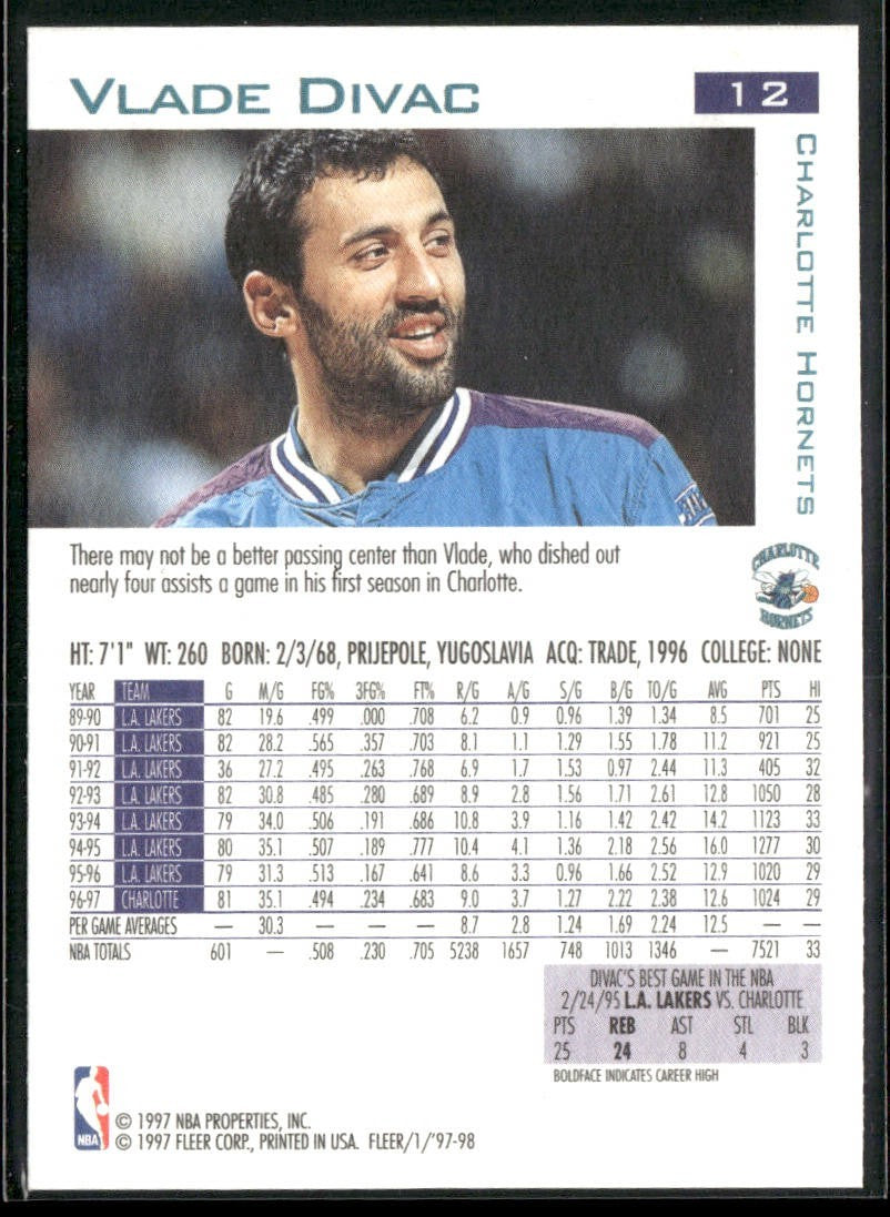 Vlade Divac Player Lot Bundle 10 Basketball Cards VD004 Lakers Hornets back