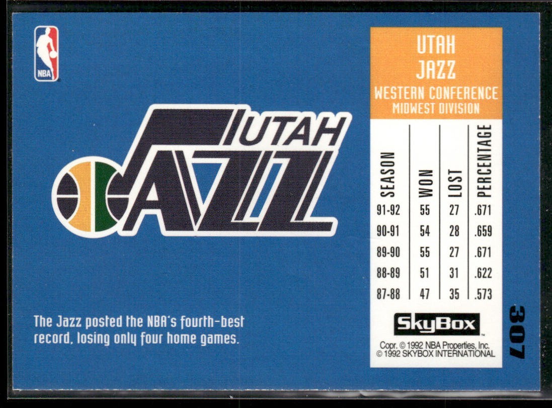 NBA Teams Lot Bundle 10 Basketball Cards T002 Various Teams back