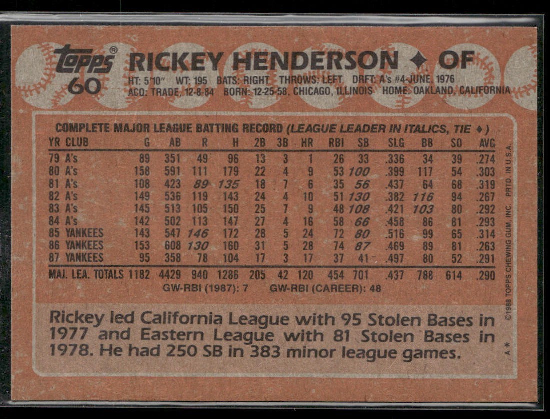 Rickey Henderson Lot Bundle 10 Different Baseball Cards RH001 Athletics back