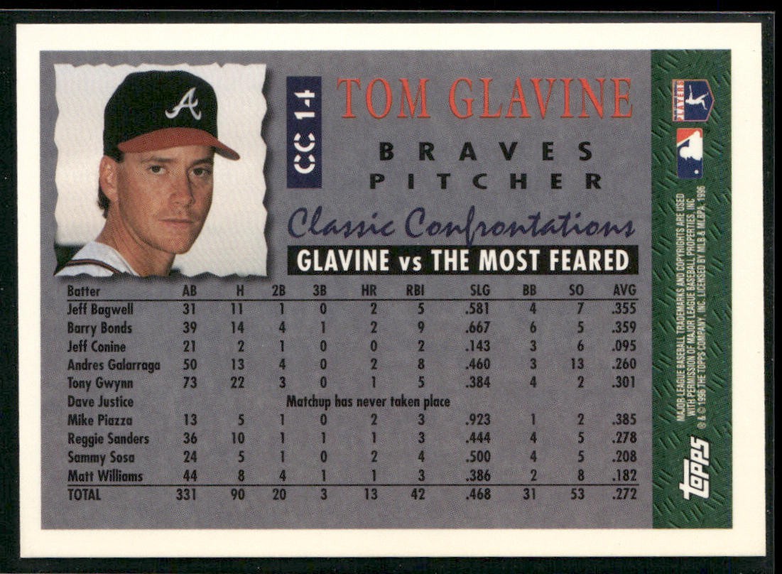 Tom Glavine Lot Bundle 10 Different Baseball Cards TG001 Braves back