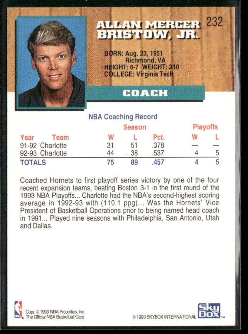 NBA Coaches Lot Bundle 10 Basketball Cards C019 Various Teams back