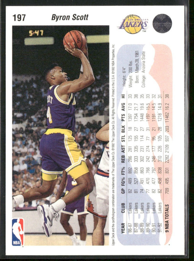 Byron Scott Player Lot Bundle 10 Different Basketball Cards BS001 Lakers Pacers back