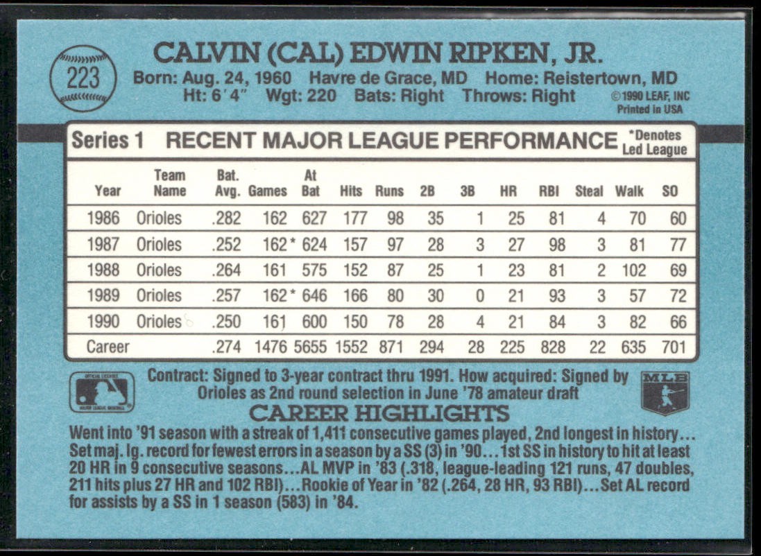 Cal Ripken Jr. Player Lot Bundle 10 Different Baseball Cards CRJ002 Orioles back