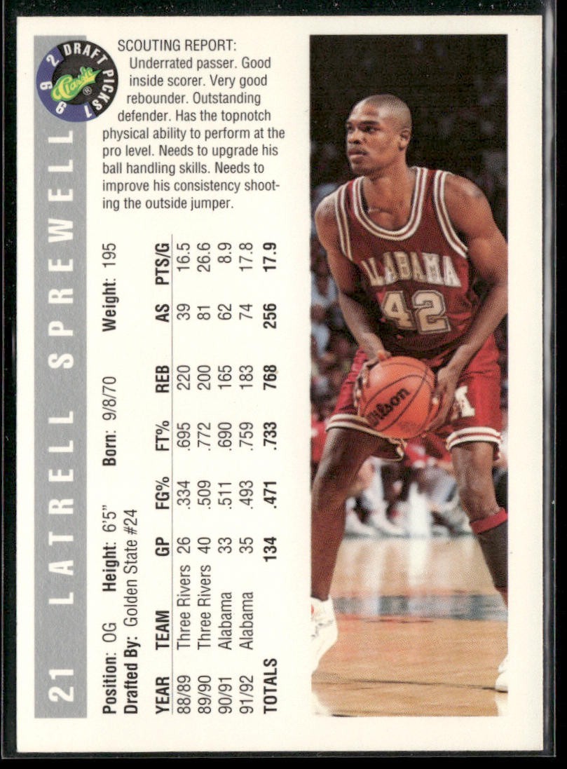 Latrell Sprewell Player Lot Bundle 10 Basketball Cards LS003 Warriors 1 RC back