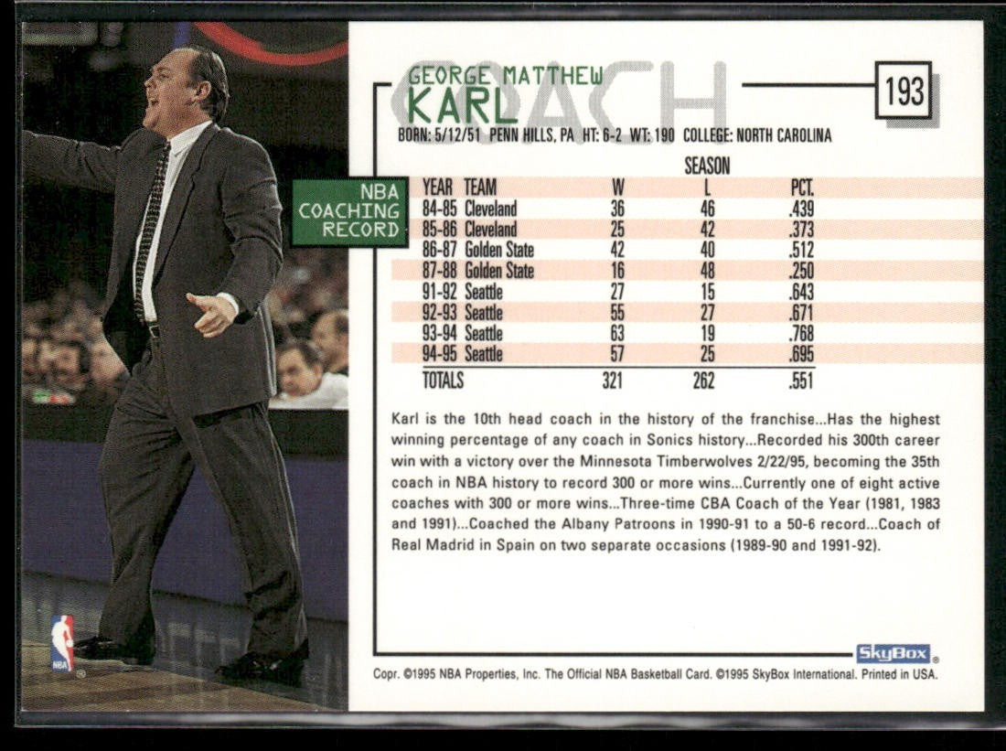 NBA Coaches Lot Bundle 10 Basketball Cards C008 Various Teams back