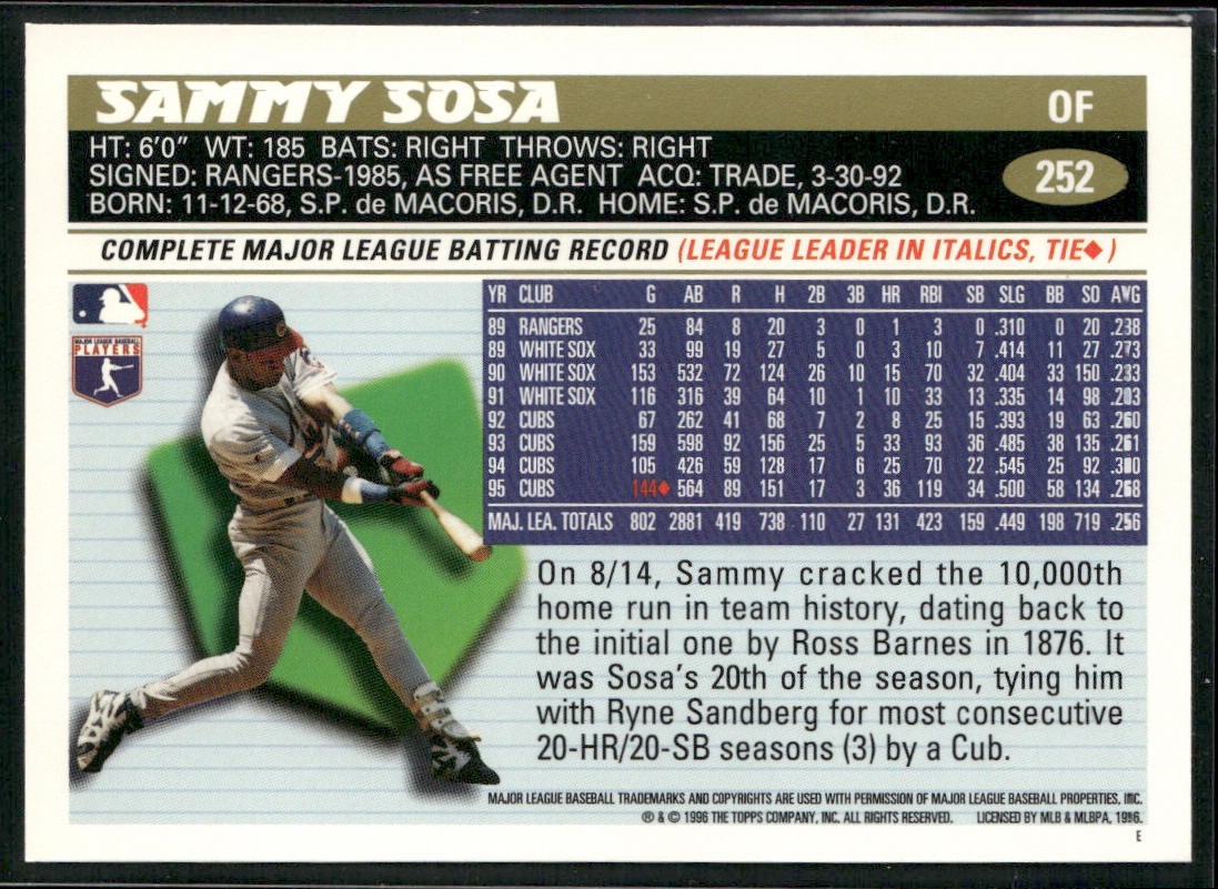Sammy Sosa Lot Bundle 10 Different Baseball Cards SS001 Cubs back