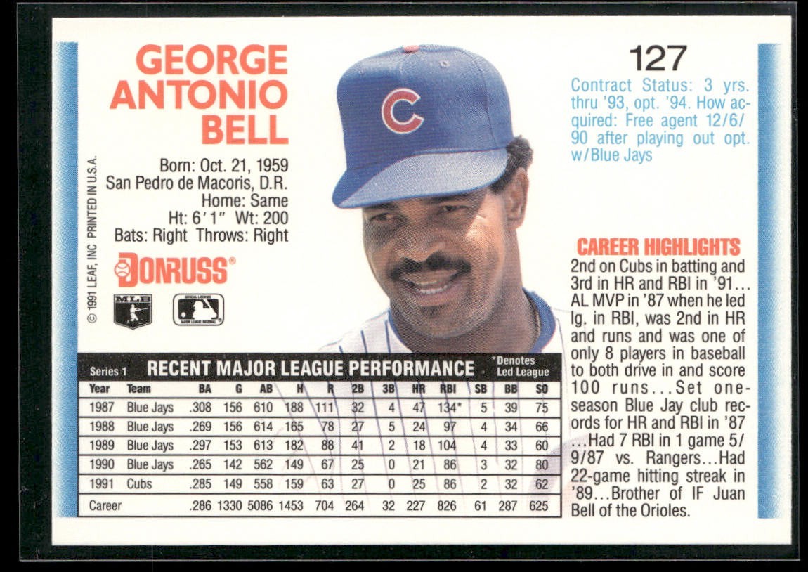 George Bell Player Lot Bundle 10 Different Baseball Cards GB001 Cubs back
