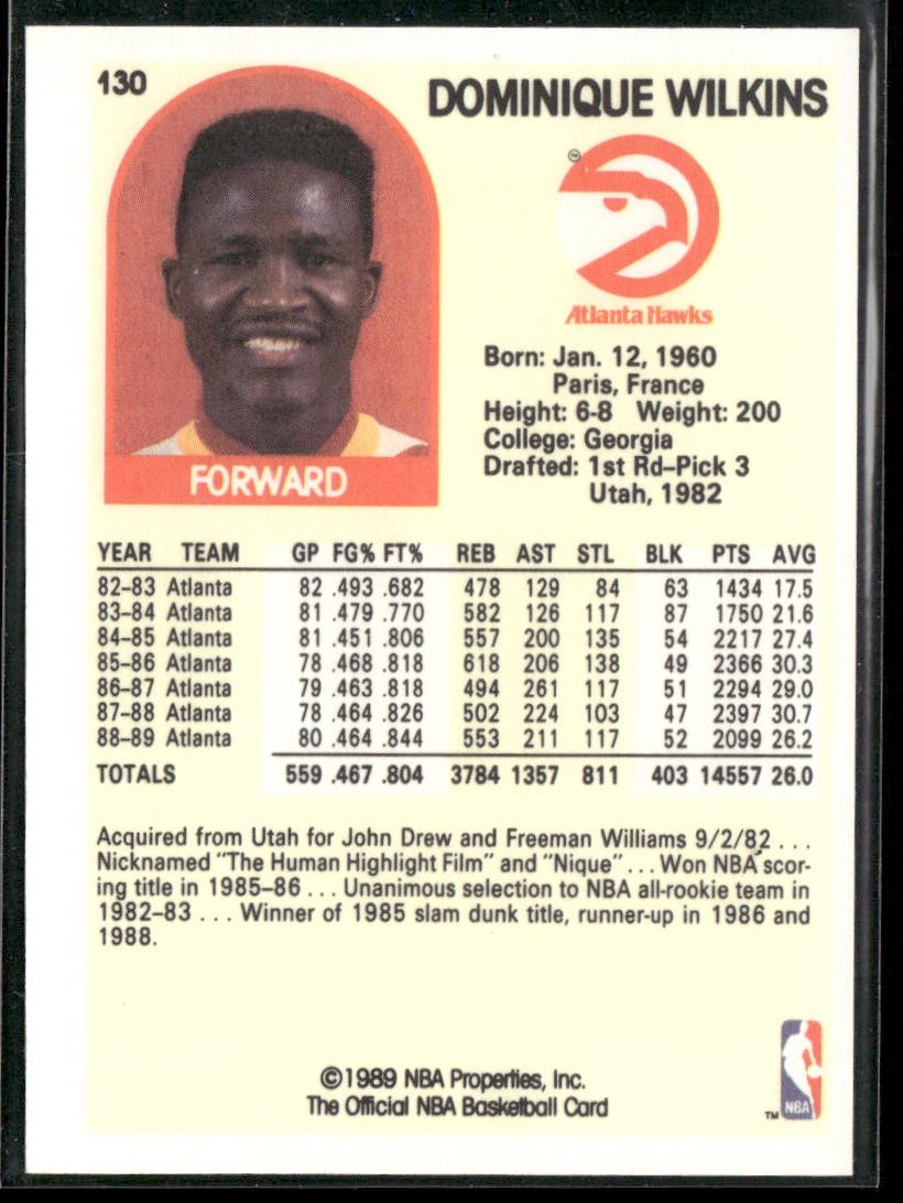 Dominique Wilkins Player Lot Bundle 10 Basketball Cards DW001 Hawks back