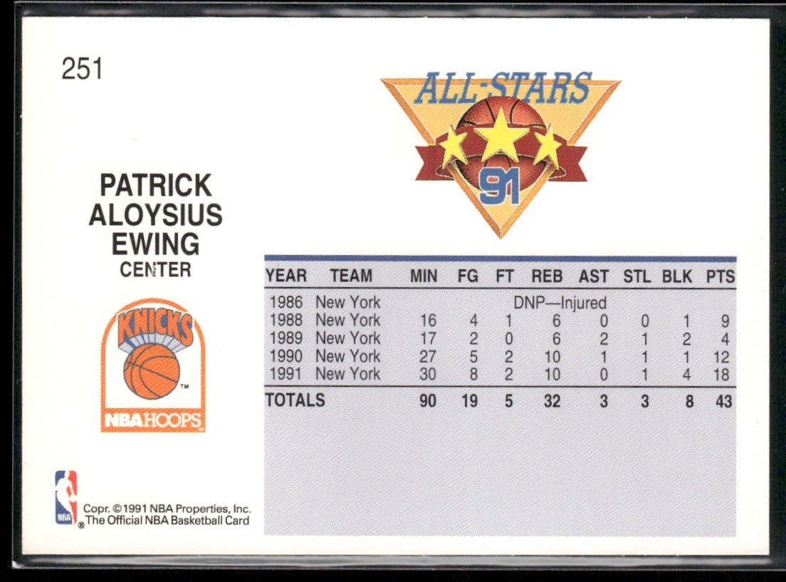 Patrick Ewing Player Lot Bundle 10 Basketball Cards PE006 New York Knicks back