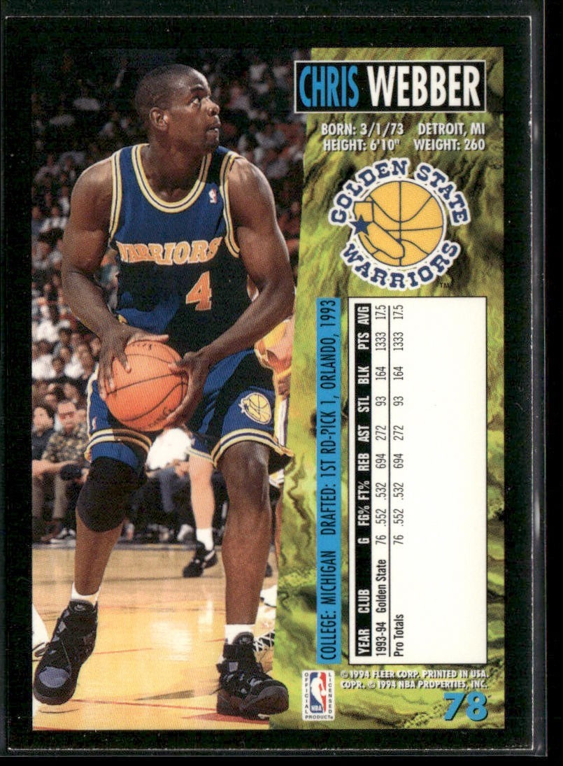 Chris Webber Player Lot Bundle 10 Basketball Cards CW001 Warriors 1 RC back