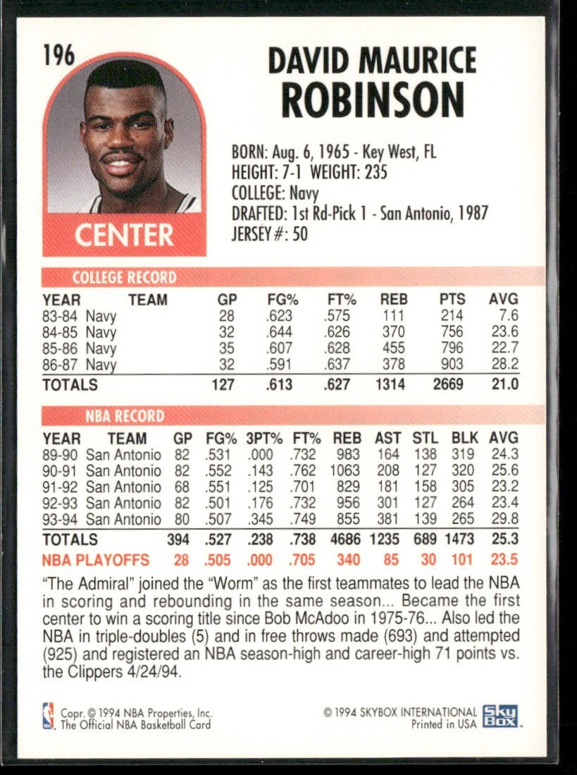 David Robinson Player Lot Bundle 10 Basketball Cards DR004 Spurs back
