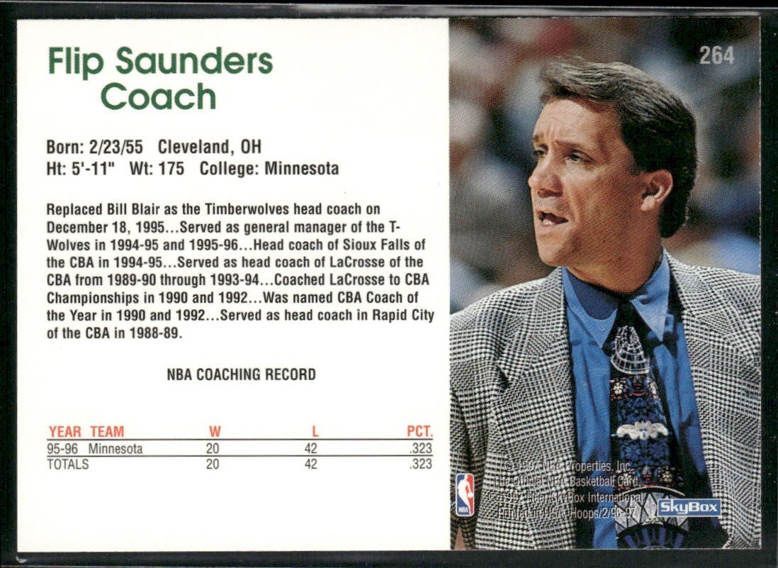 NBA Coaches Lot Bundle 10 Basketball Cards C011 Various Teams back